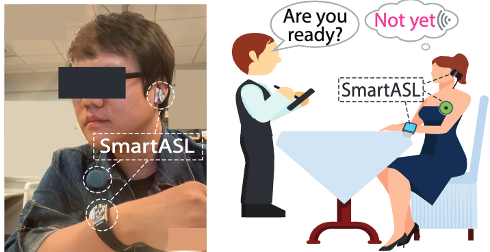 SmartASL